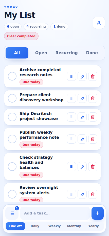 Todo List showing recurring operational tasks, completion status, and multiple lists